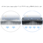 فیلتر یدک دستگاه تصفیه هوا میجیا Air Purifier 4 Pro H شیائومی AFEP7TFM23