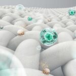 جارو برقی سیمی ماوراء بنفش ضد کنه و باکتری میجیا شیائومی MJCMY02DY